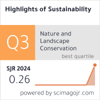 Highlights of Sustainability Awarded Its First CiteScore 